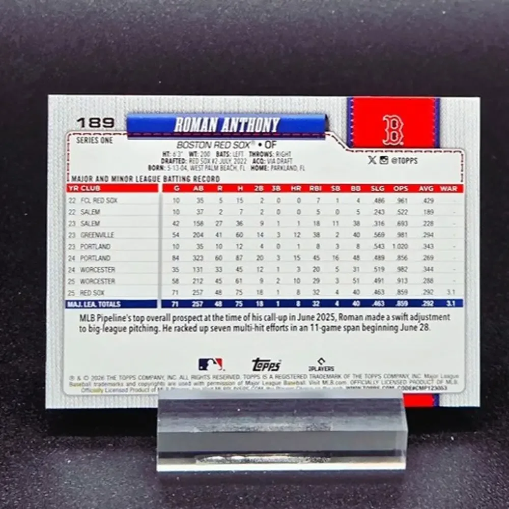Roman Anthony Heritage Stars of MLB Topps RC's Boston Red Sox Top Prospects - Picture 5 of 7